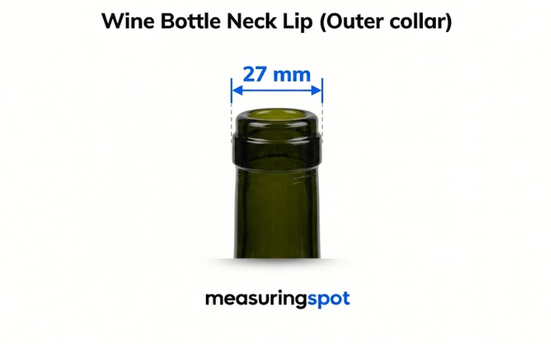 How Big Is 27 mm