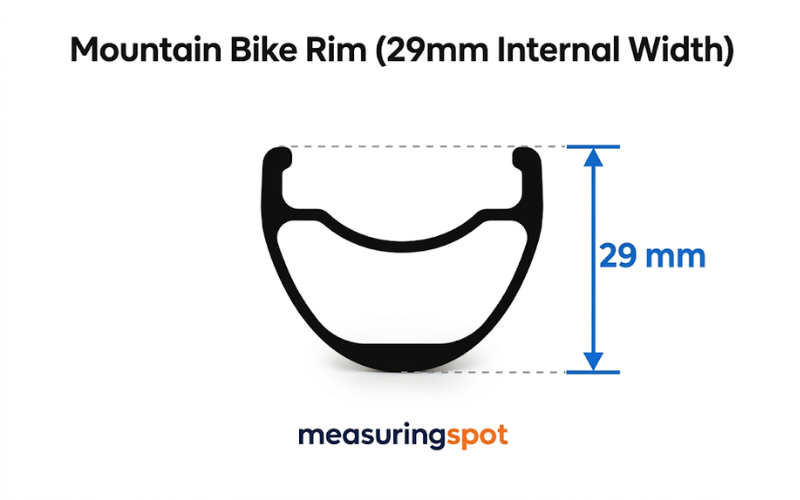 How Big Is 29 mm