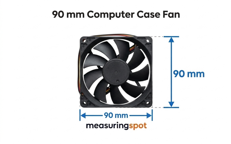 How Big Is 90 mm