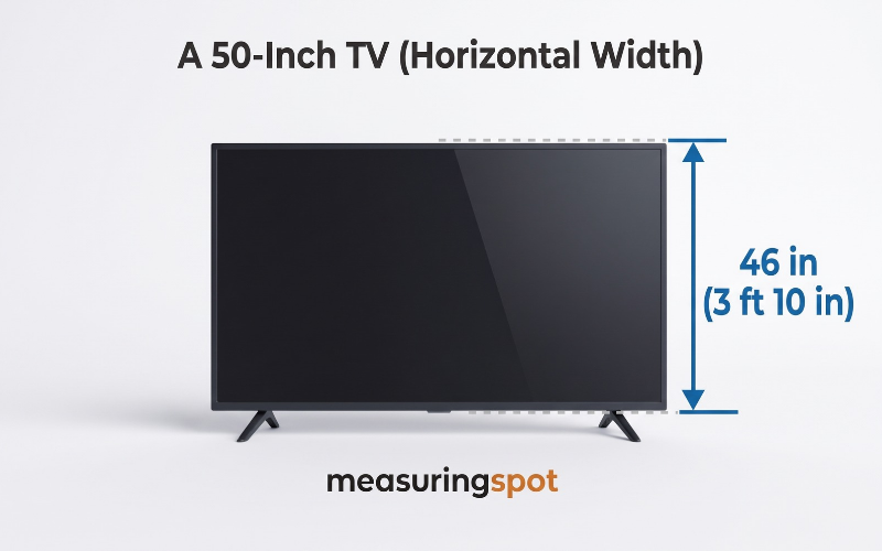 How Long Is 46 Inches