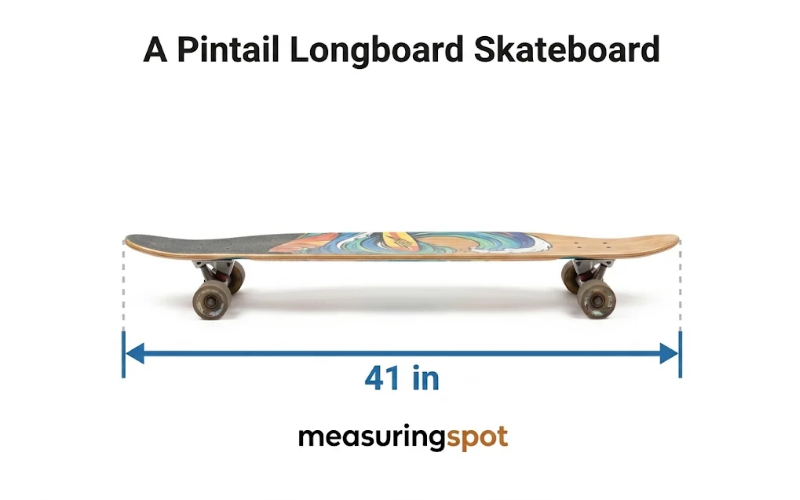 How Long is 41 Inches