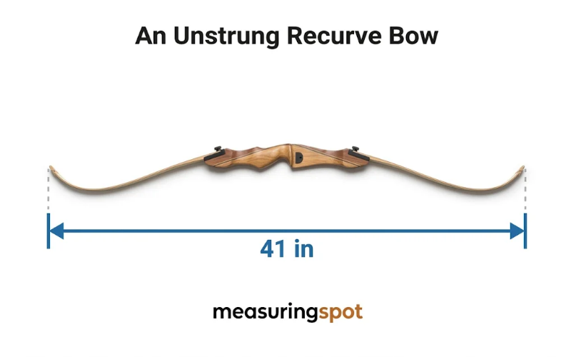 How Long is 41 Inches