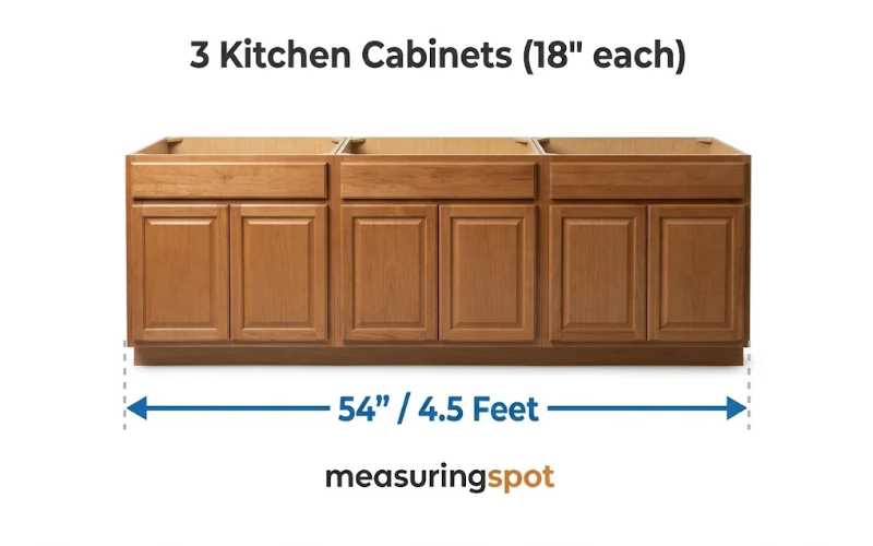 How Long is 54 Inches