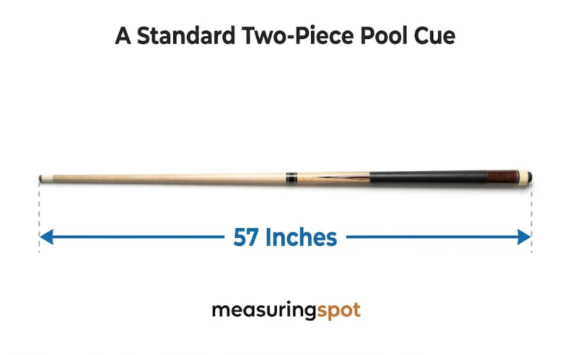 How Long is 57 Inches