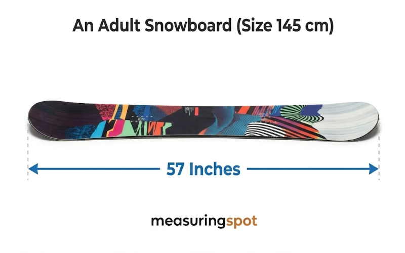 How Long is 57 Inches
