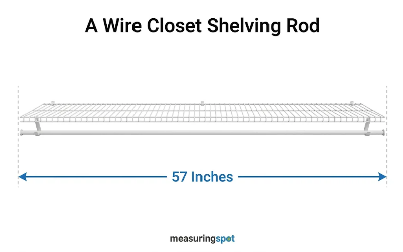 How Long is 57 Inches
