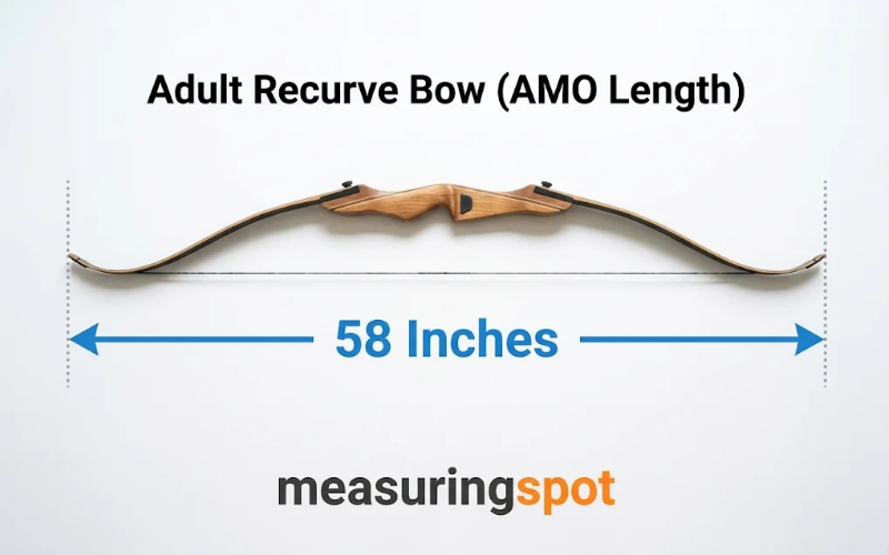How Long Is 58 Inches