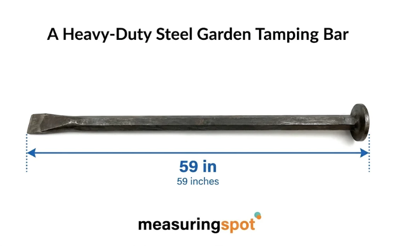 How Long Is 59 Inches