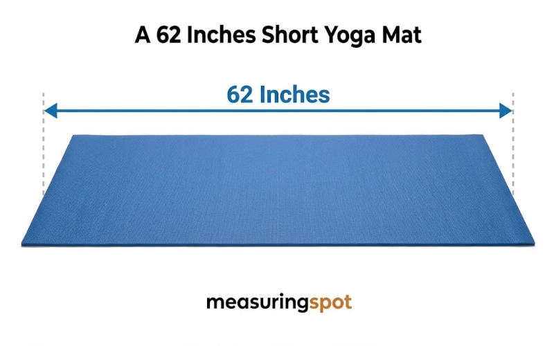 How Long is 62 Inches